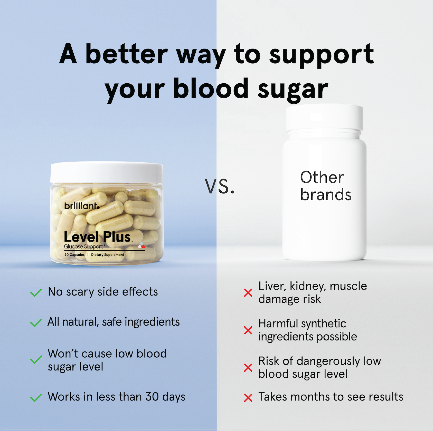 Brilliant Level Plus™ — Blood Sugar Support